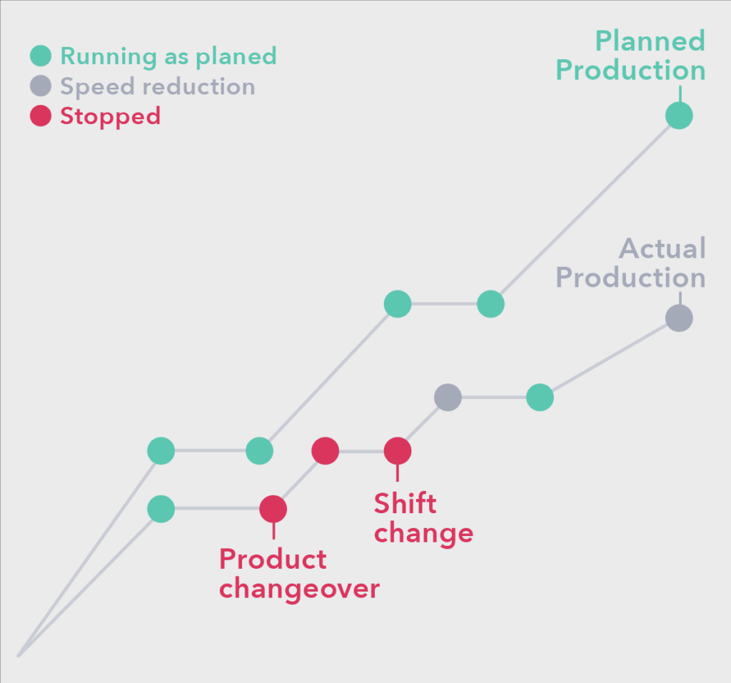 manage sku proliferation graphic