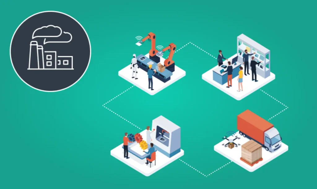 Infographic illustrating the advantages of a supply chain management system, including efficiency, cost savings, and improved visibility.