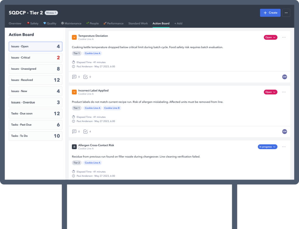Screenshot of Poka Huddle Board reporting