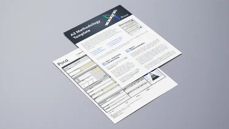 Cover image of A3 Methodology Template