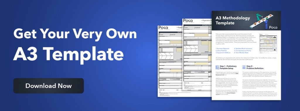 Banner promoting A3 Template