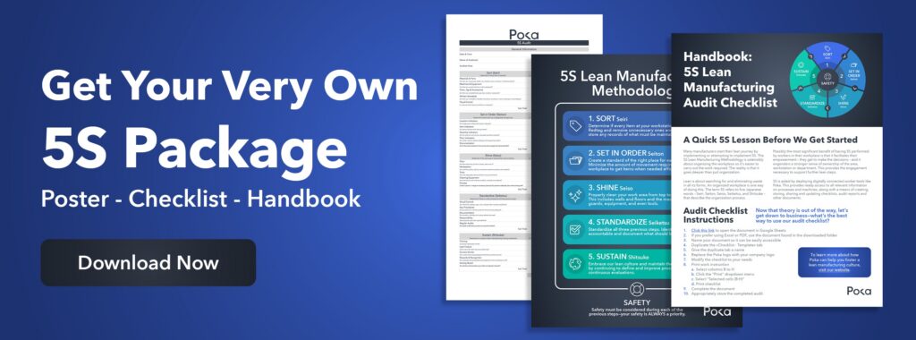 Banner promoting 5S Package poster, checklist and handbook