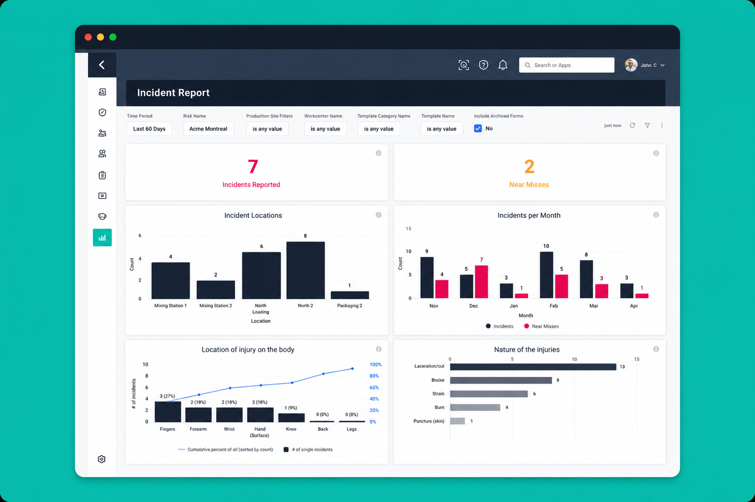04 Build an incident record your safety team can learn from Screenshot of Poka incident reporting dashboard