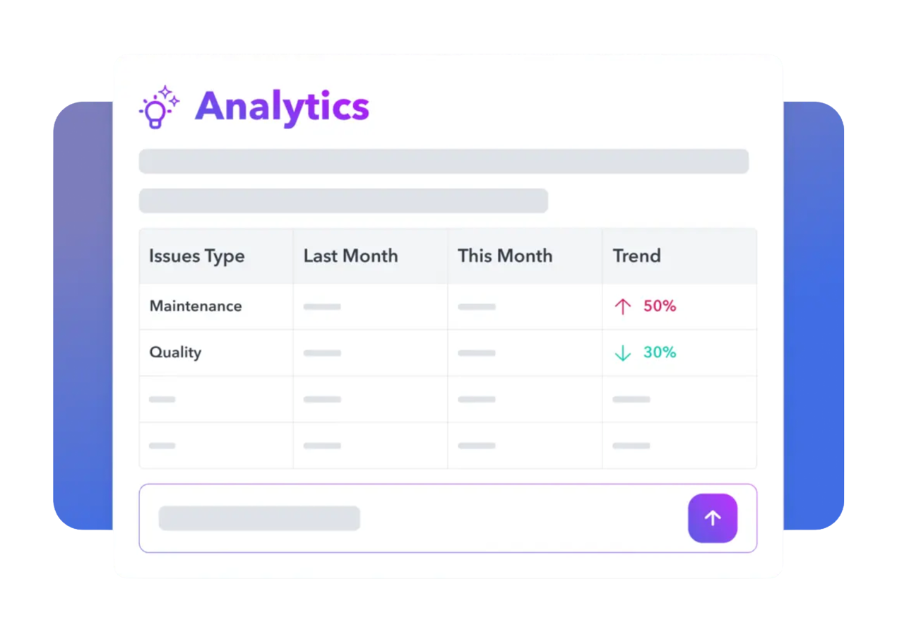 Screenshot of AI Analytics dashboard
