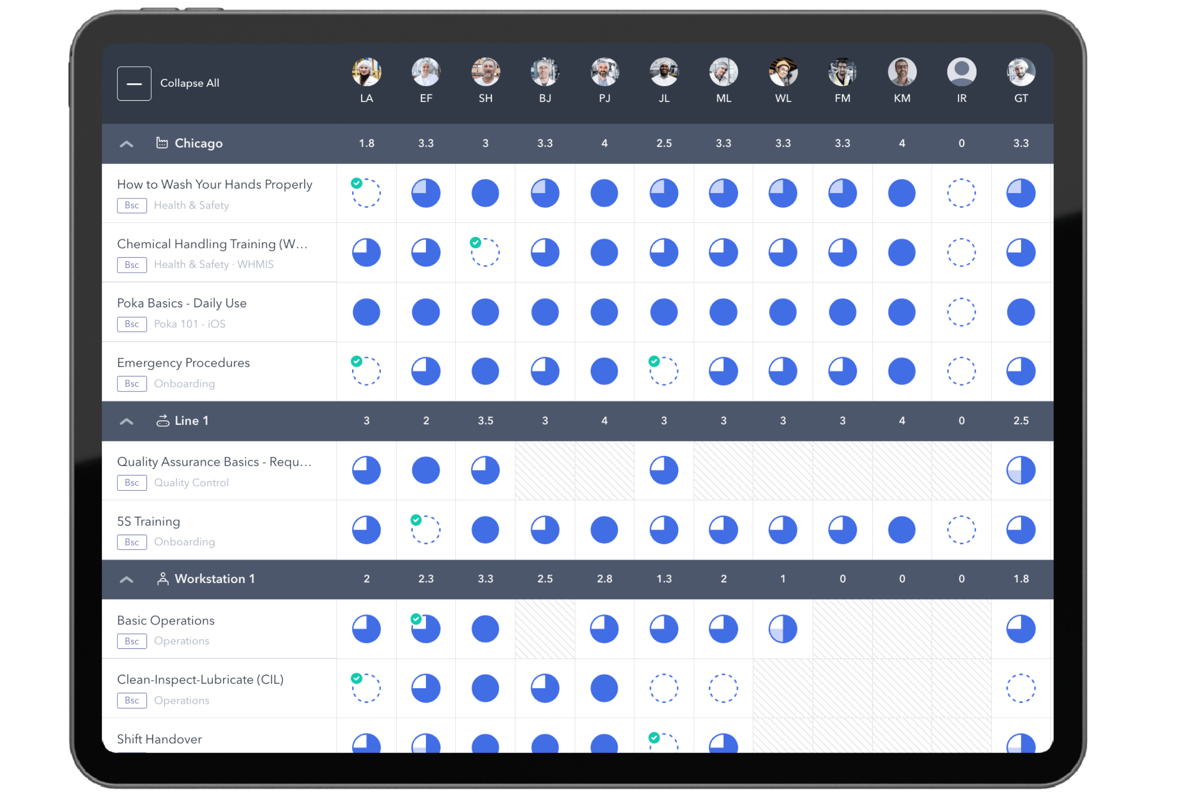 Skills Matrix Dashboard